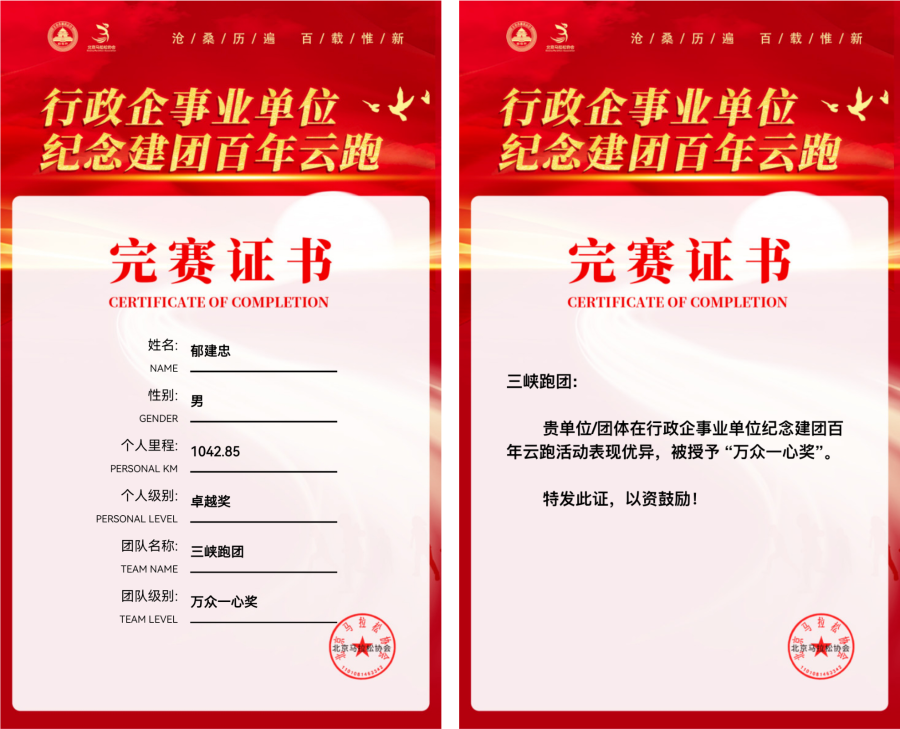 完賽證書(shū)